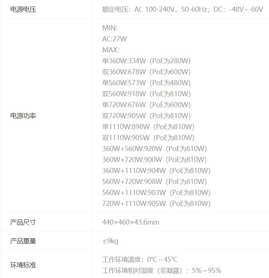 H3C交换机